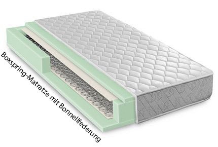 Boxspringbett-Matratze mit Bonnellfederung